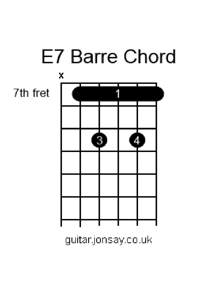 E7
