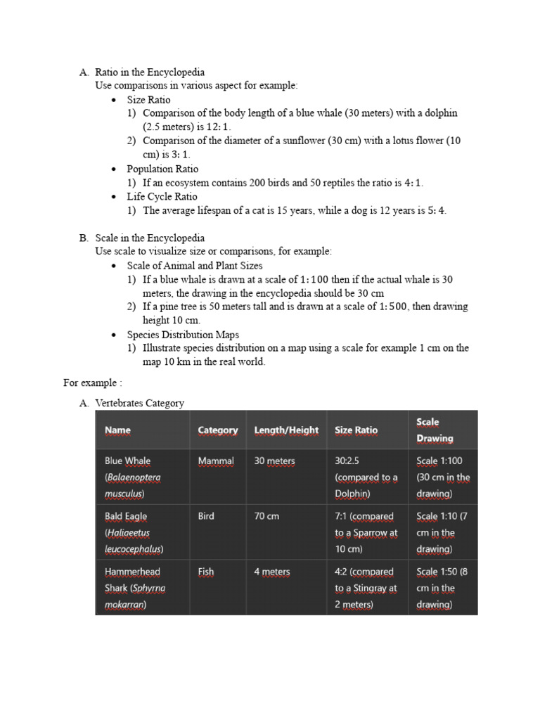 Rasio dan Skala dalam Ensiklopedia | PDF
