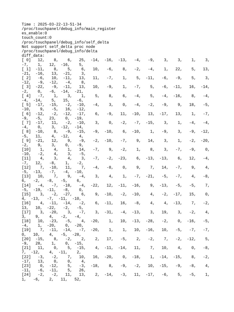 Touchpanel Debug Info Report | PDF