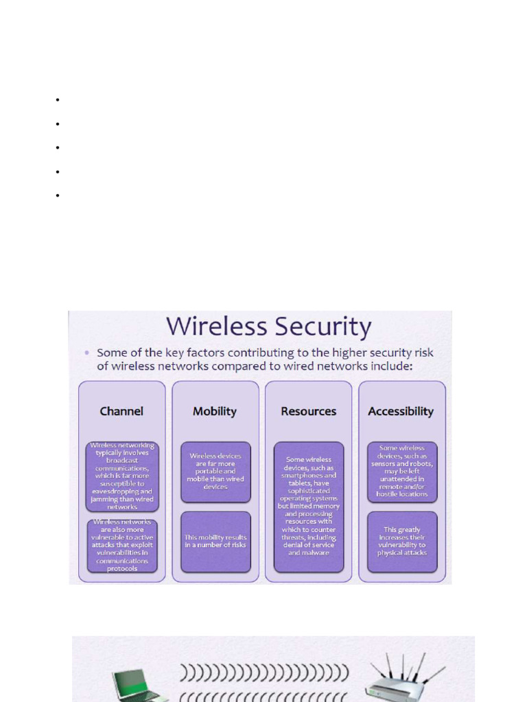 Unit-IV WNS | PDF