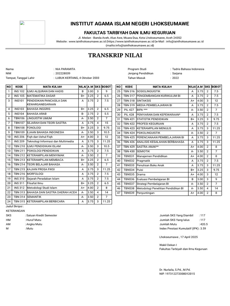 Transkrip Baru Pdf