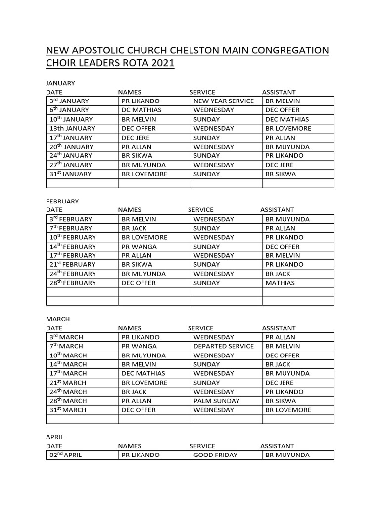 New Apostolic Church Chelston Main Congregation Choir Leaders Rota 2021 ...