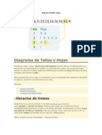 Diagrama de Tallo y Hojas