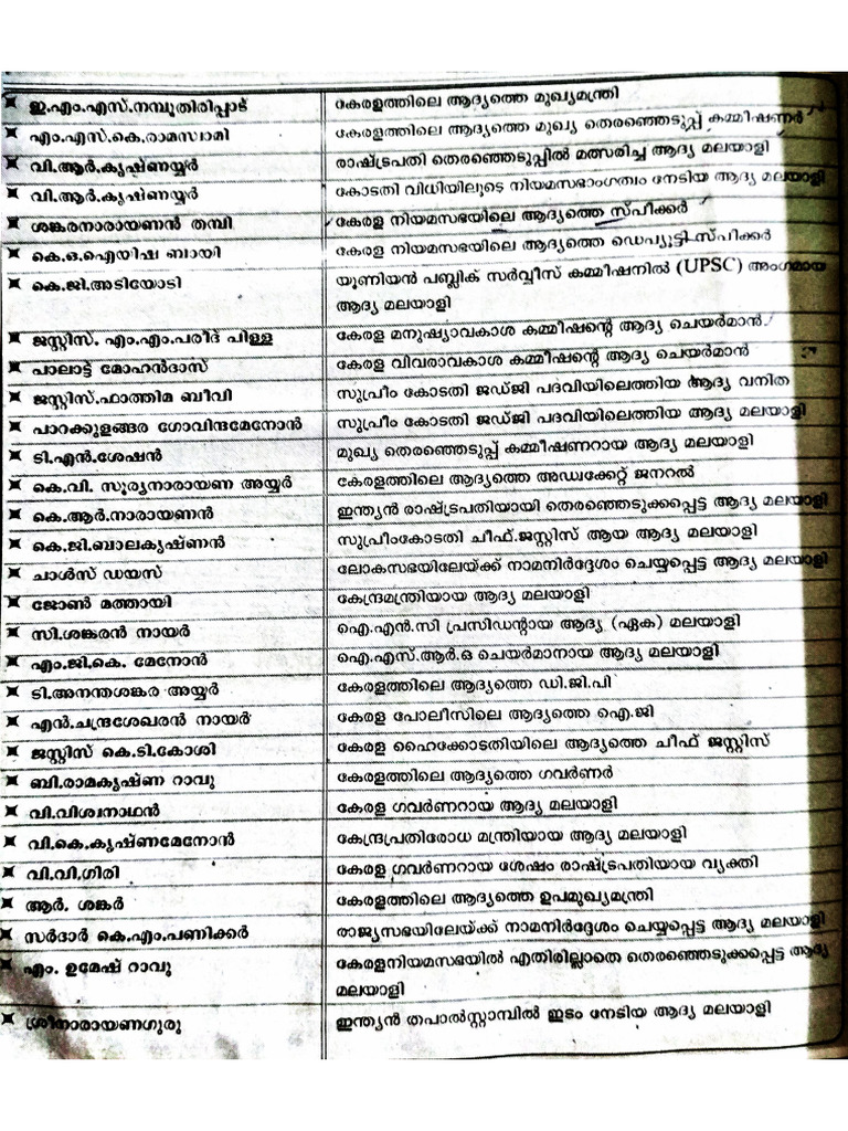 Kerala visual data 3