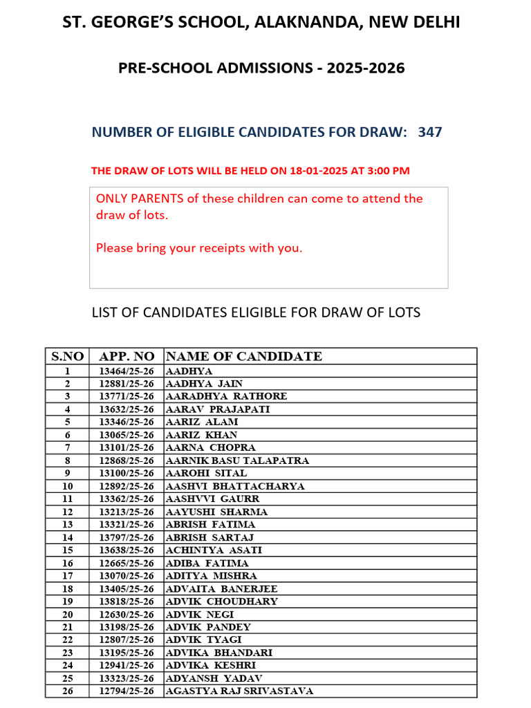 Pre-School Admission Draw Candidates | PDF