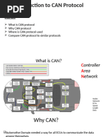 CAPL (CAN Access Programming Language) code examples | PDF