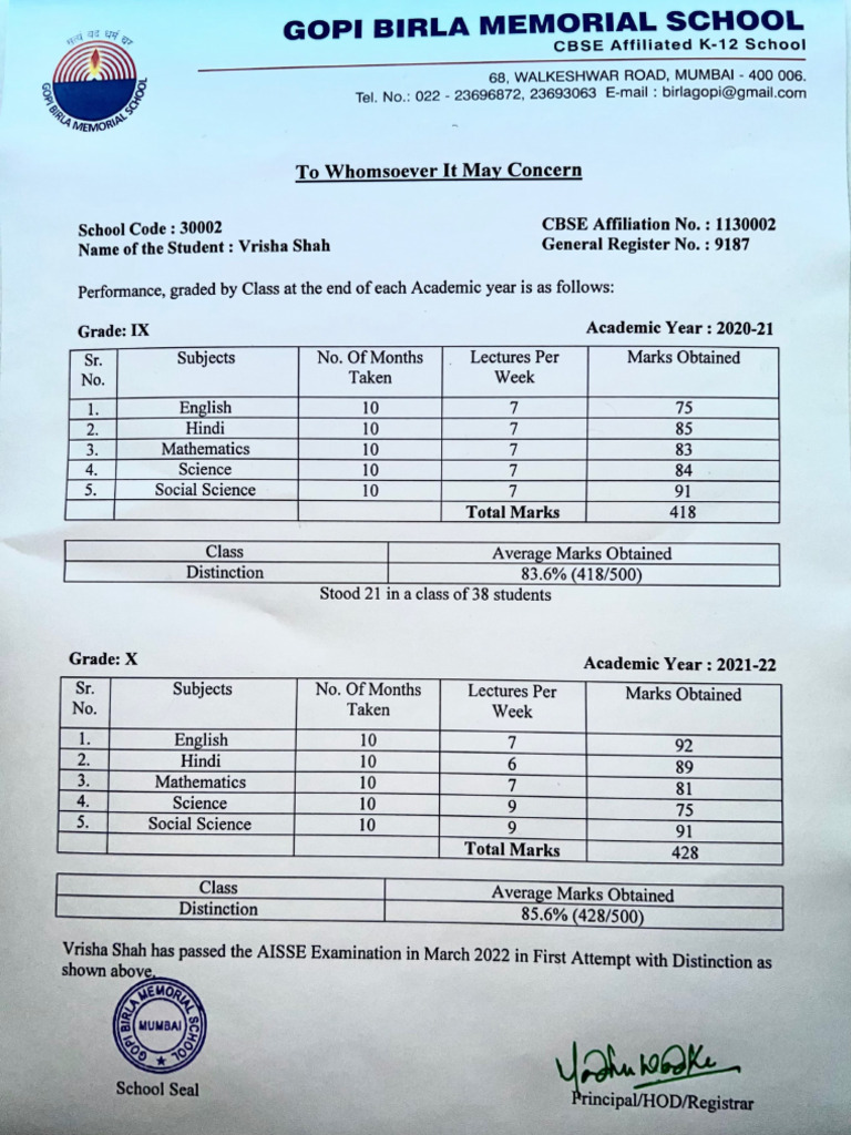 CBSE Transcript for Vrisha Shah | PDF | Educational Institutions ...