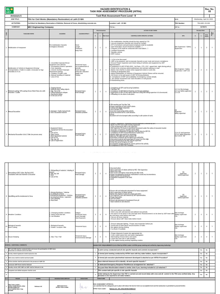 Civil Works Task Risk Assessment Form | PDF | Driving | Road