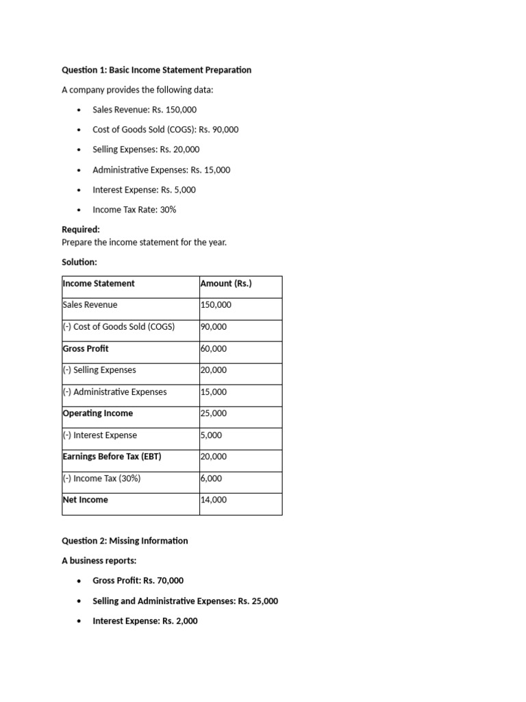 bs acc and fin income statements | PDF | Balance Sheet | Income Statement