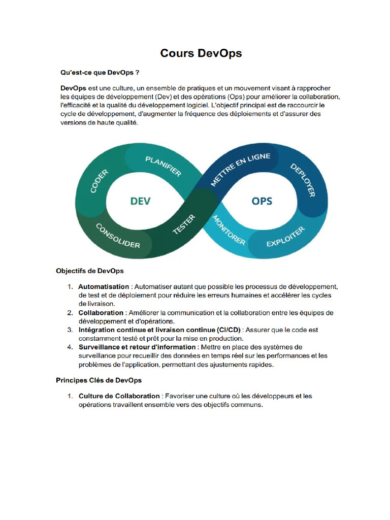 Devops | PDF