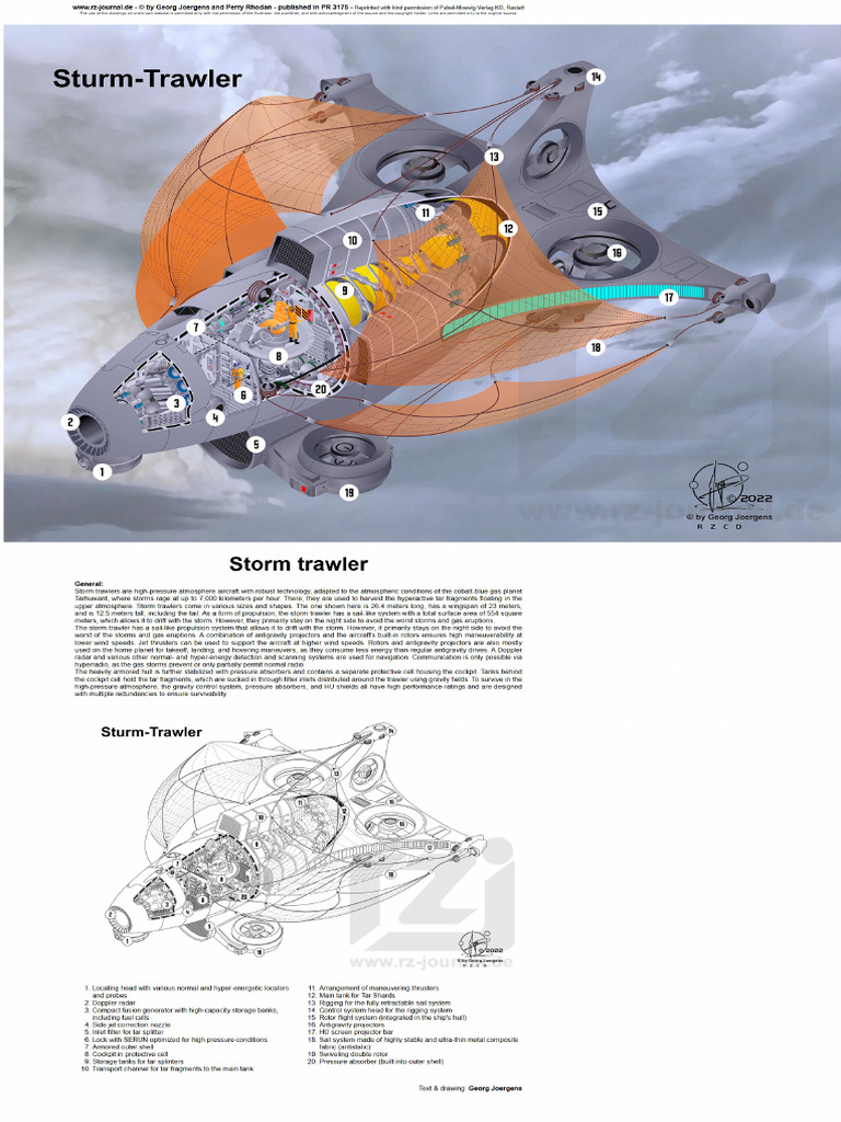 Storm Trawler | PDF