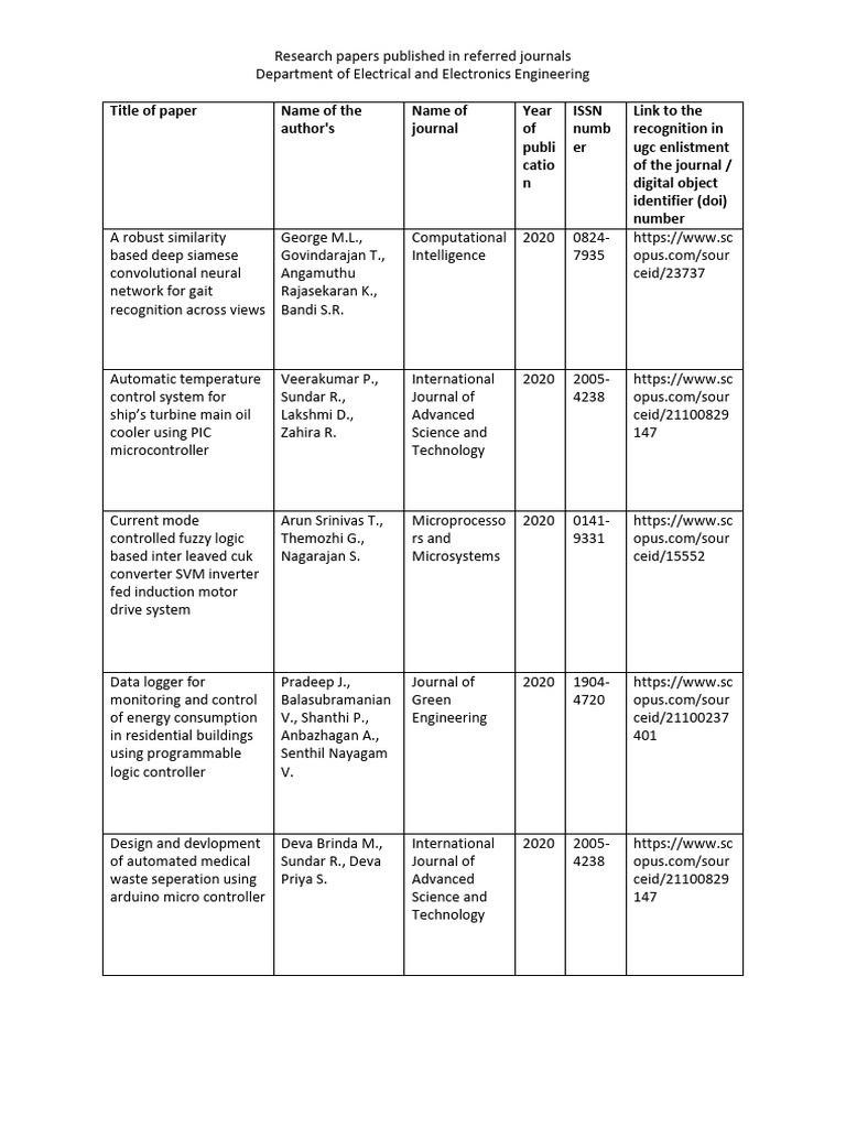 Research Papers in Electrical Engineering | PDF | Power Inverter | Fast ...