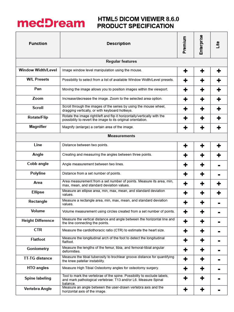 HTML5 DICOM Viewer Specifications | PDF | Medical Imaging | My Sql
