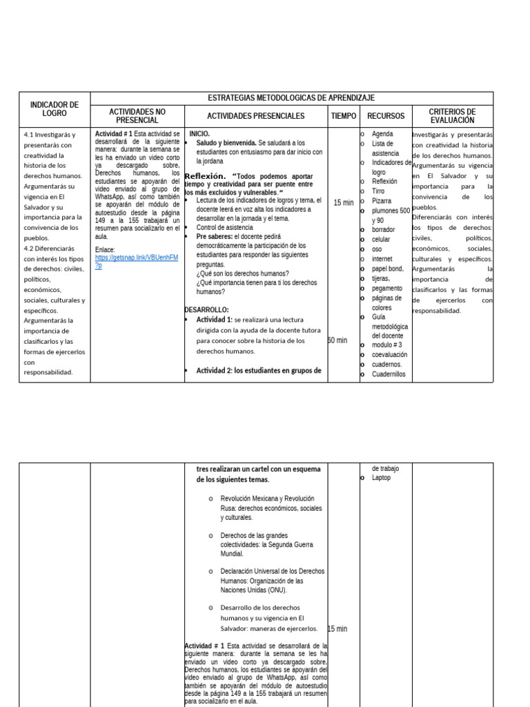 Estrategias de Aprendizaje sobre Derechos Humanos | PDF | Aprendizaje