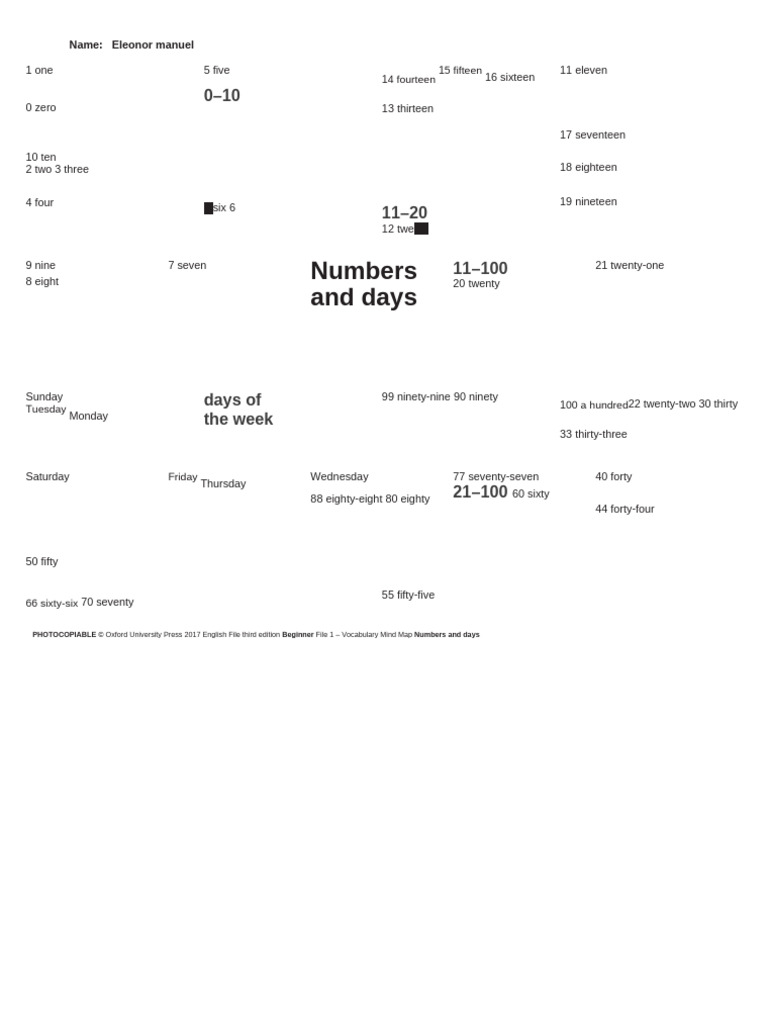 Vocabulary Mind Map: Numbers & Days | PDF