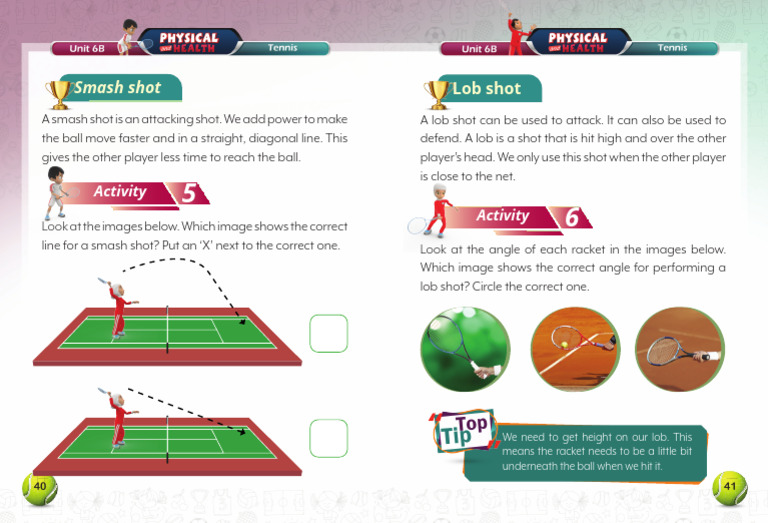 Smash and Lob Shot Techniques | PDF