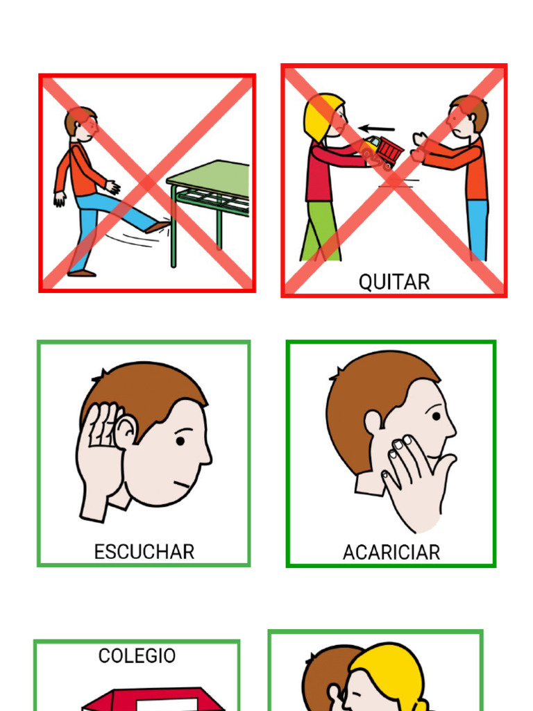Pictos Importantes | PDF