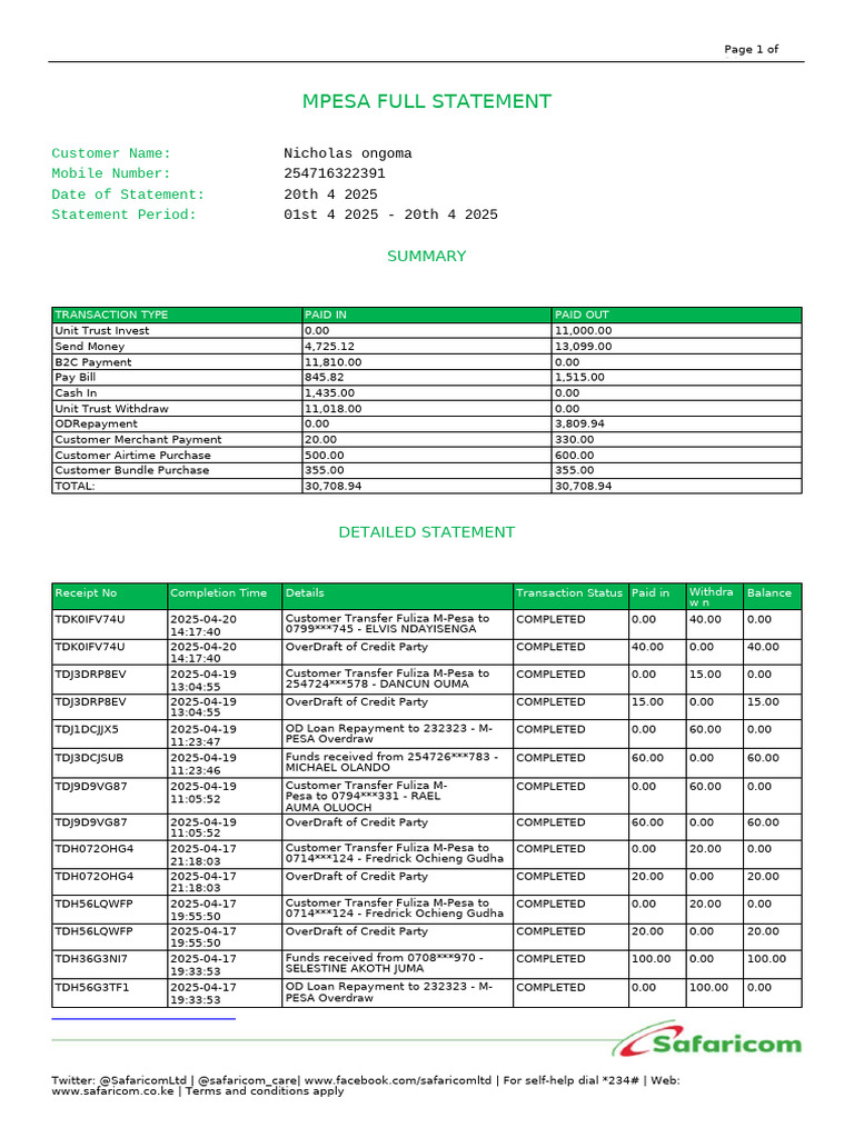 Statement_All_Transactions_20250401_20250420 | PDF | Overdraft | Credit ...