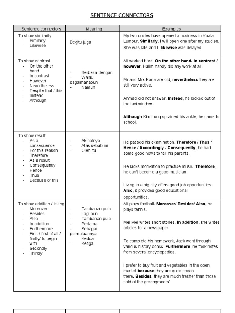 Sentence Connectors Explained | PDF | Art