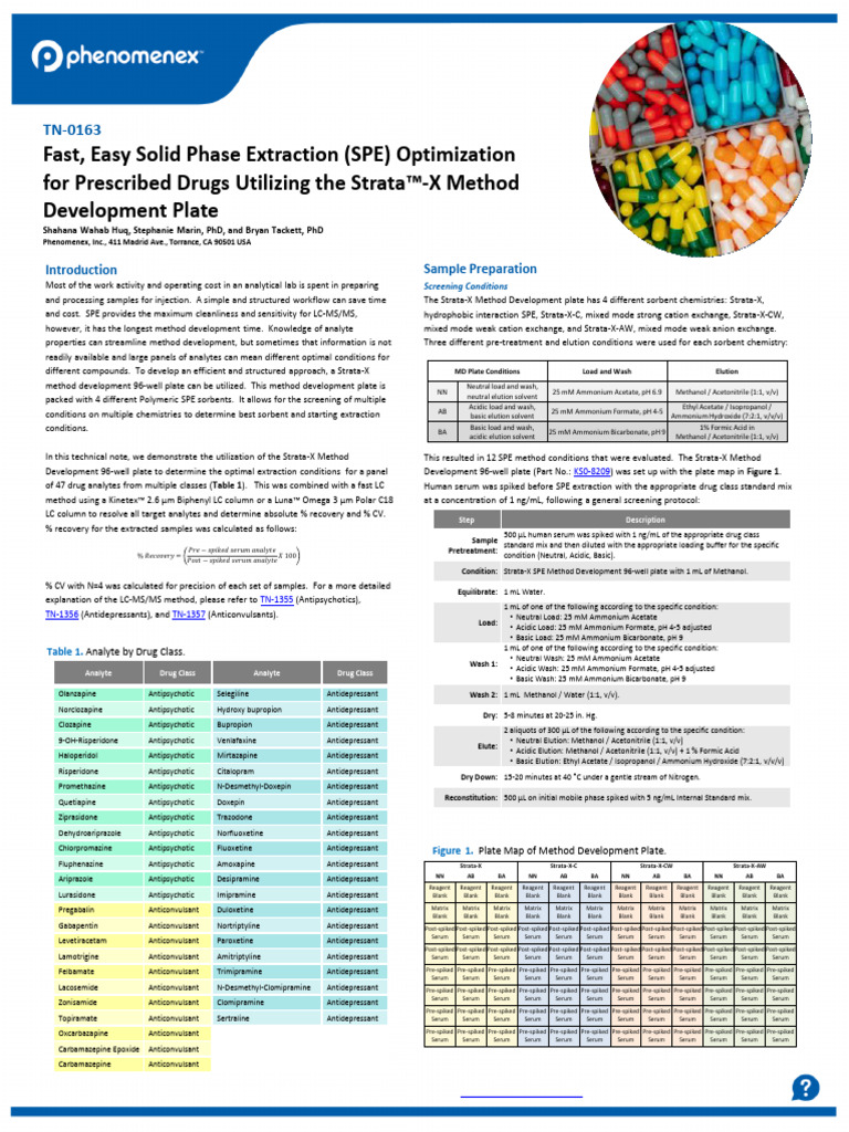 3 - Phen-Ruo-00218-V0-Tn59260424-W | PDF | Drugs | Drugs Acting On The ...