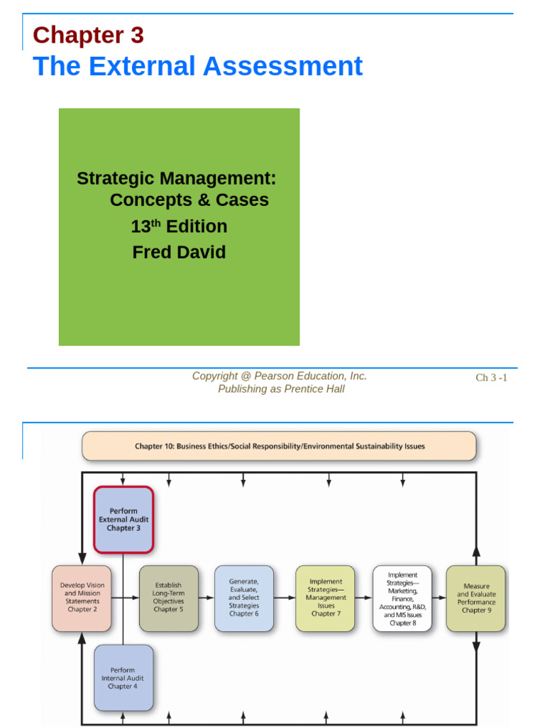Chapter - 03 - The External Assessment | PDF | Forecasting | Publishing