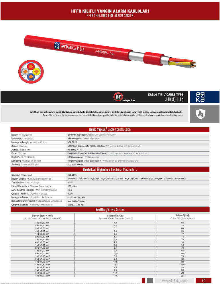 Fire Alarm Cable HF | PDF