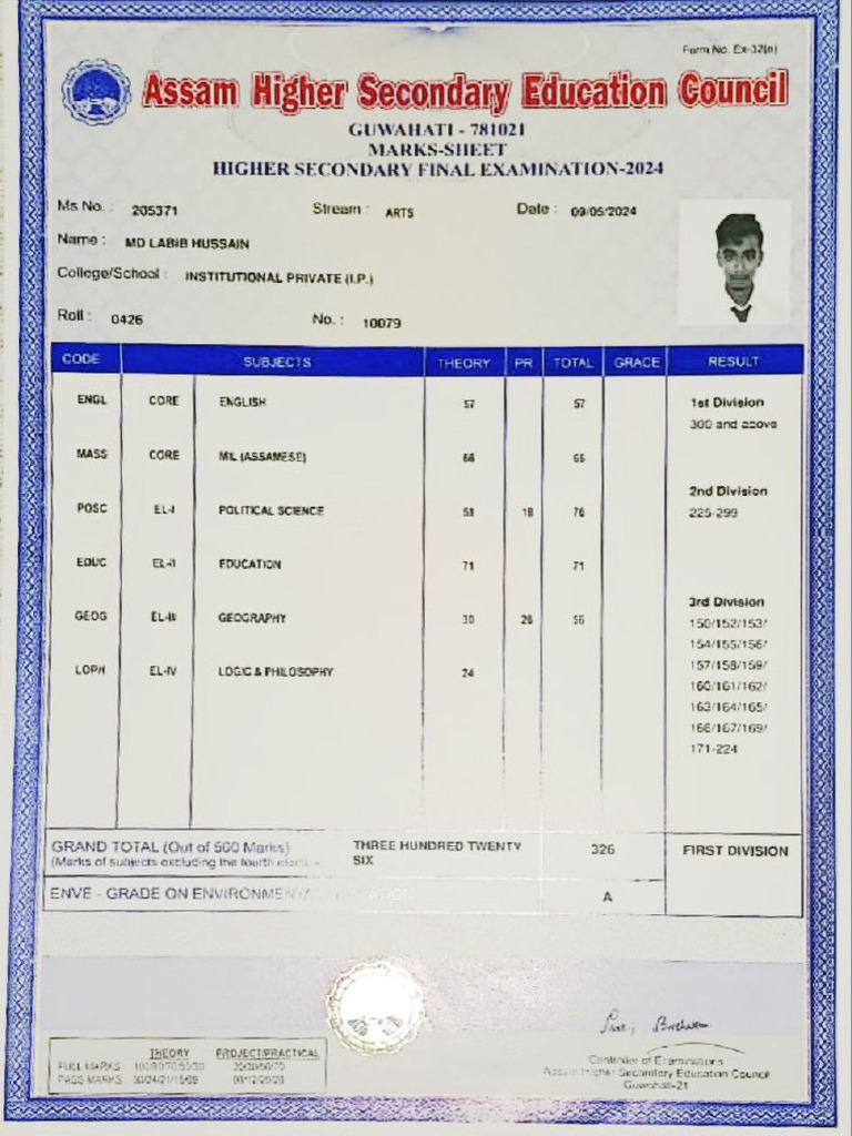 Marksheed | PDF