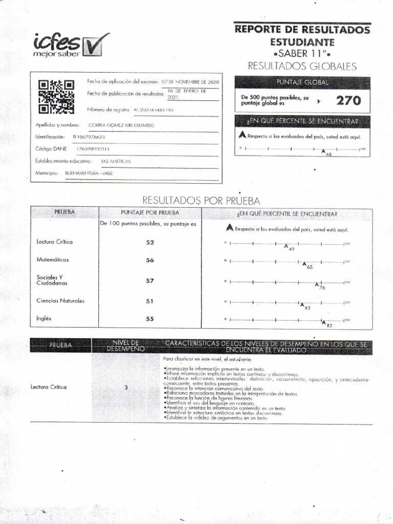 Resultados Pruebas Saber 11 | PDF