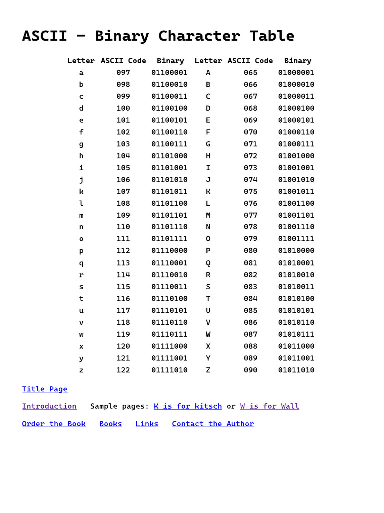 ASCII - Binary Character Table | PDF