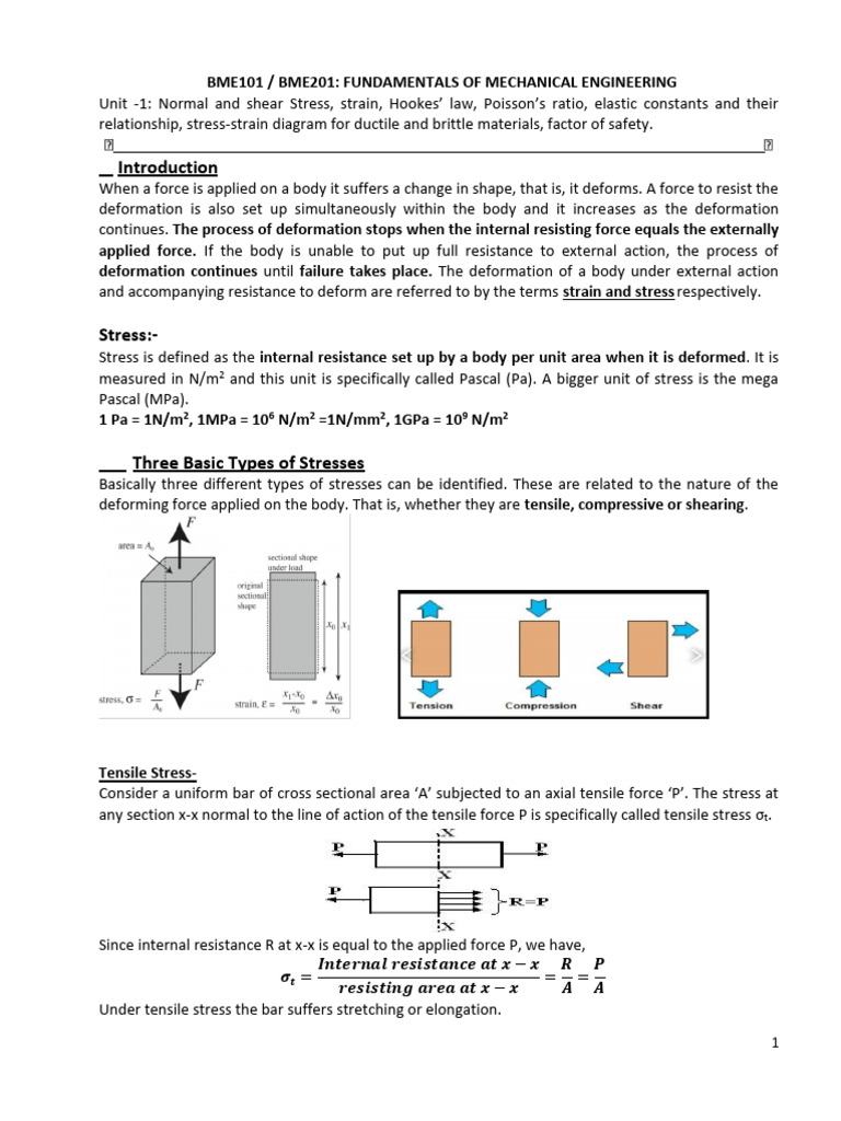 Introduction to Stress and Strain Concepts | PDF | Deformation ...