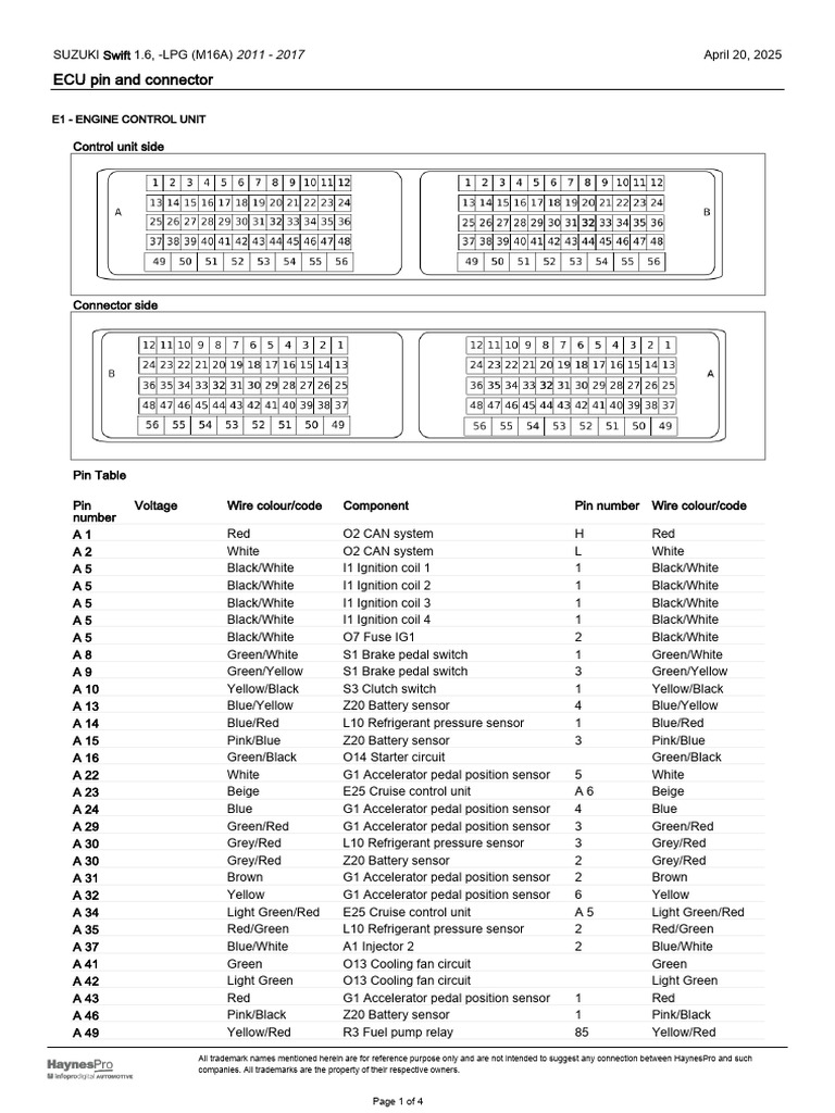 Suzuki Swift ECU Pinout Guide | PDF | Throttle | Manufactured Goods