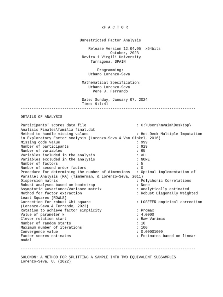 Unrestricted Factor Analysis Results | PDF | Factor Analysis | Variance