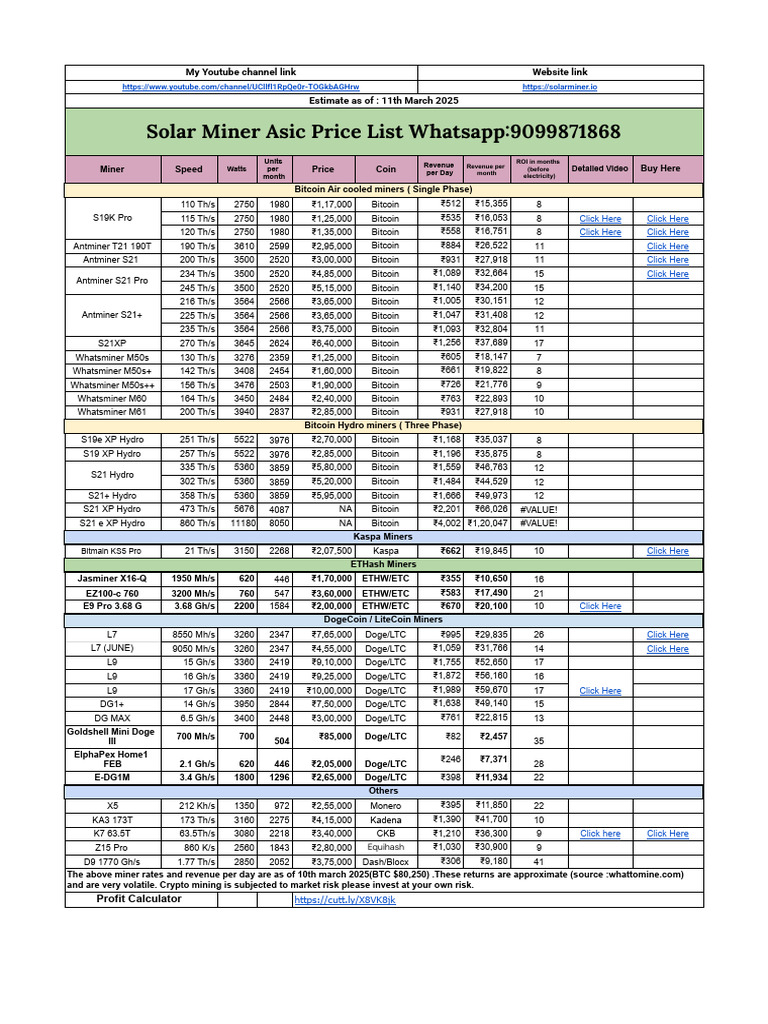Asic Price List 11-03-2025 | PDF | Currency | Distributed Computing