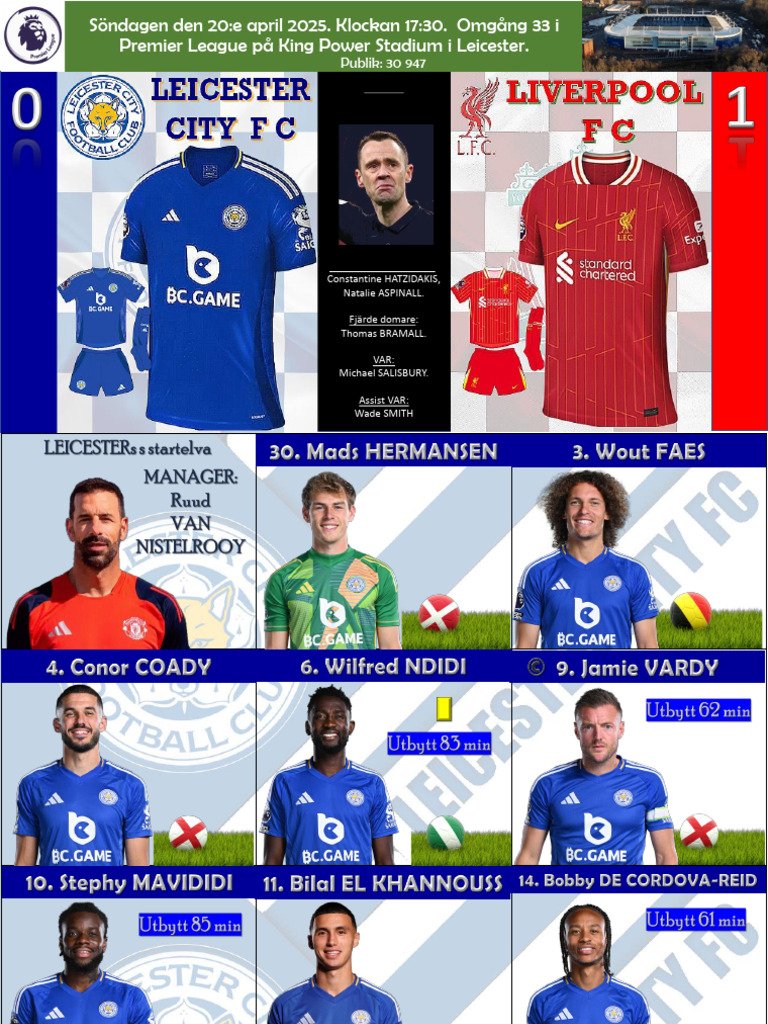 PL W 33 250420 17.30 Leicester - Liverpool 0-1 | PDF