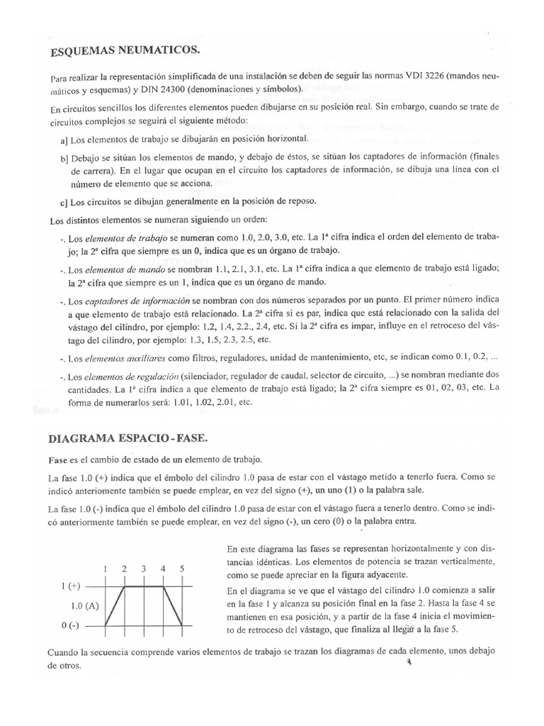 Representacion de Esquemas Neumaticos | PDF