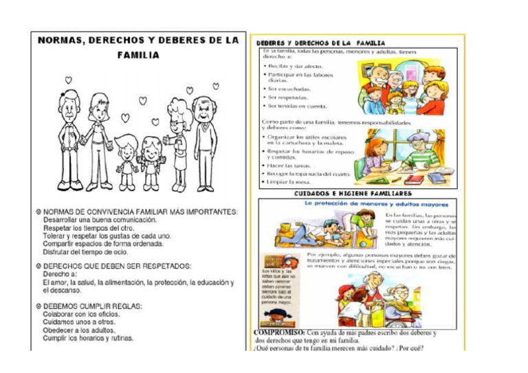 Normas de La Familia | PDF