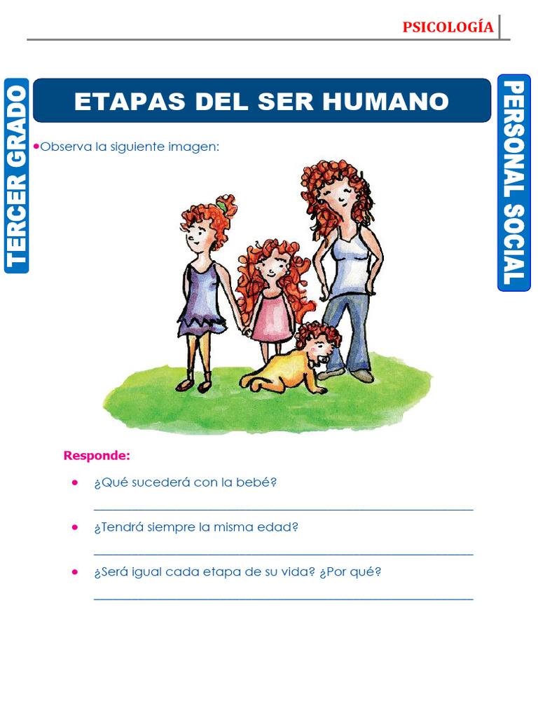 Etapas del Desarrollo Humano | PDF | Adultos | Ciencias del comportamiento