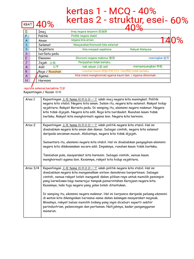 Kbat | PDF
