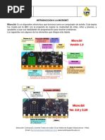 Teoría Partes de La Microbit | PDF | Diodo emisor de luz | Micrófono