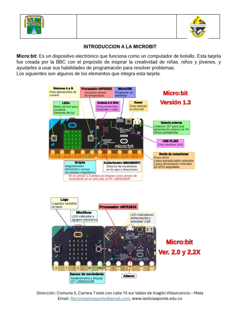 Introducción a Micro:bit y MakeCode | PDF | Ciencias de la Computación ...