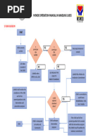ECCD Act: Early Childhood Development Policy | PDF | Early Childhood ...