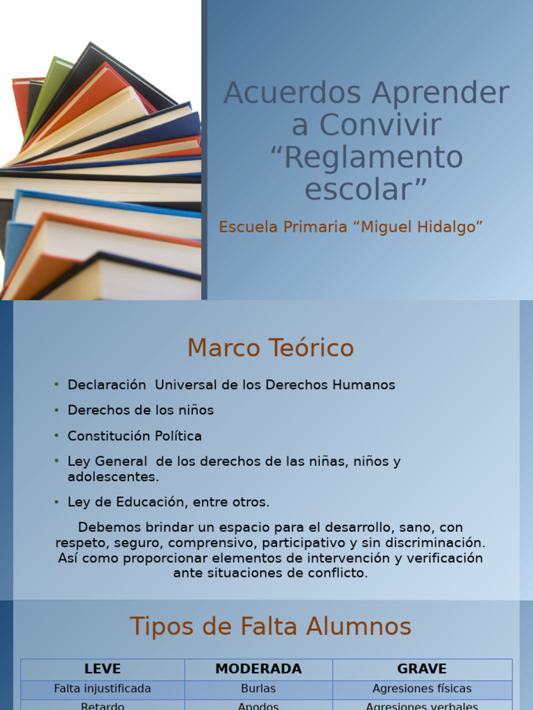 Reglamento Escolar: Convivencia y Faltas | PDF | Abuso infantil | Etica ...