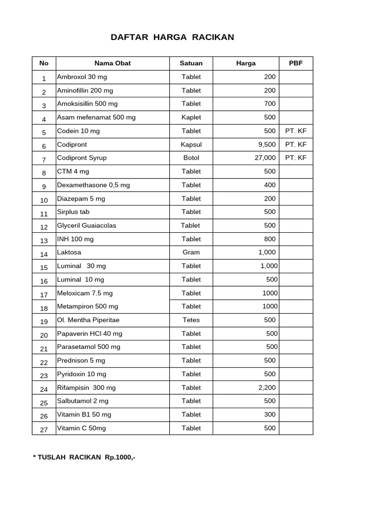 Daftar Harga Racikan | PDF