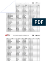 Entry List_Rally PT 2012