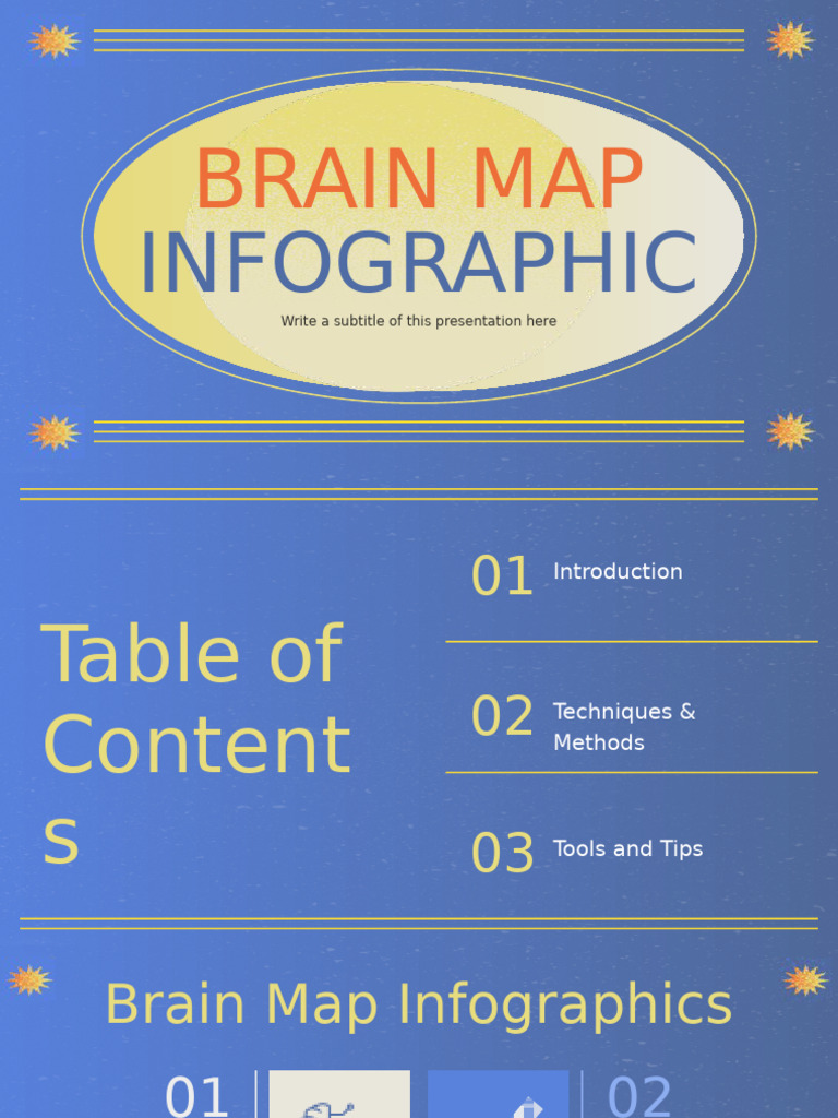 Brain Map Infographic Overview | PDF | Psychological Concepts | Brain