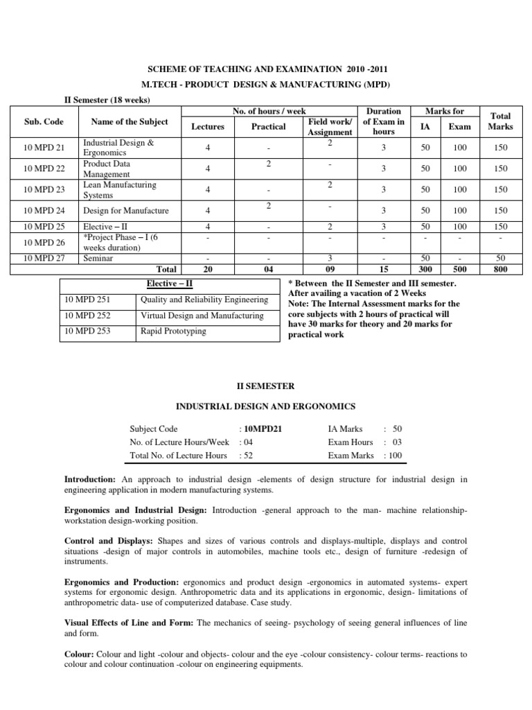 Sem 2 | PDF