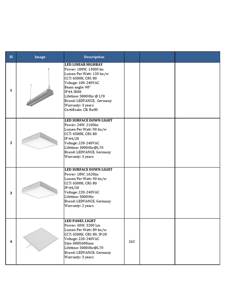 SETL Expansion Lighting Specifications | PDF | Interior Design ...