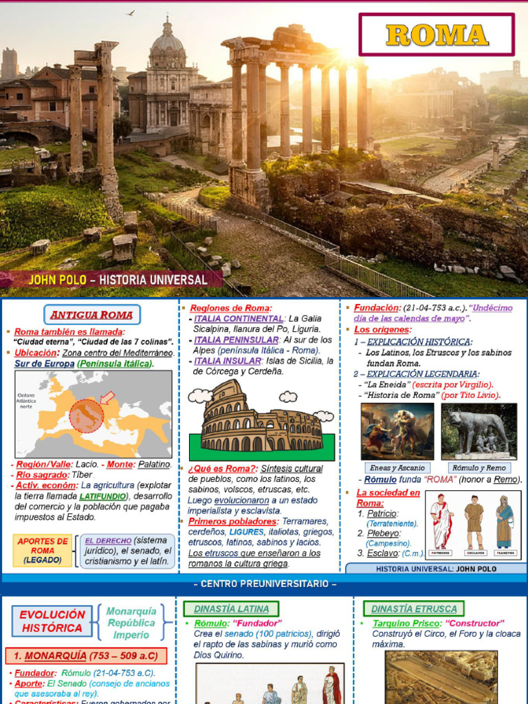 Roma | PDF