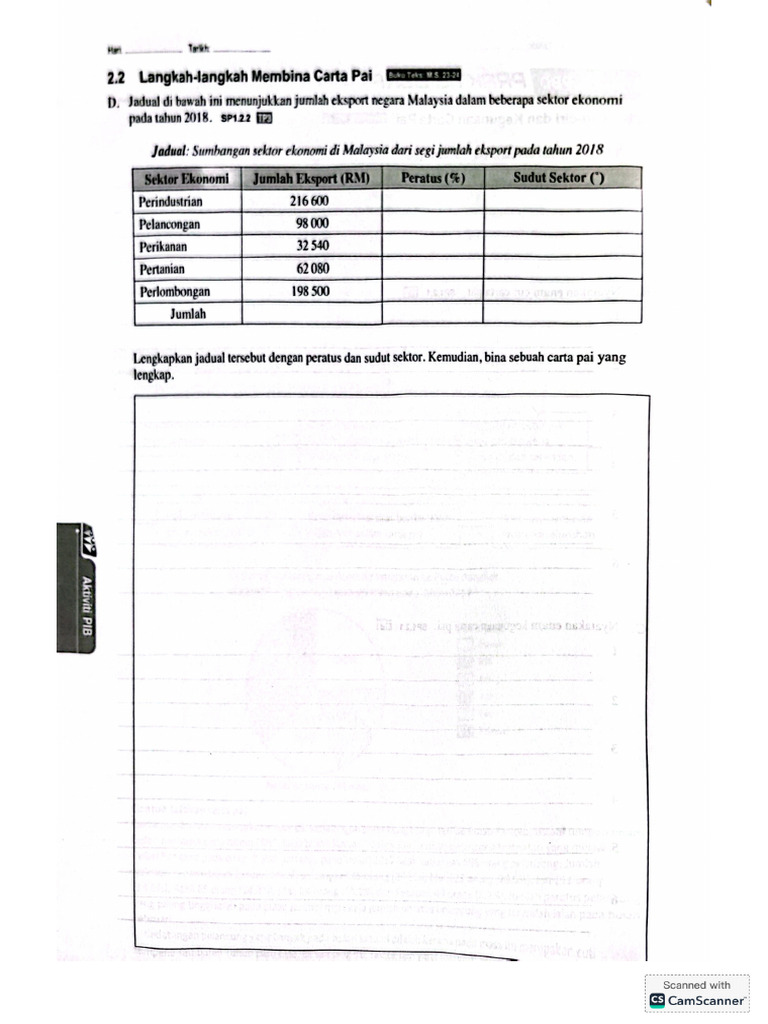 Latihan Carta Pai | PDF