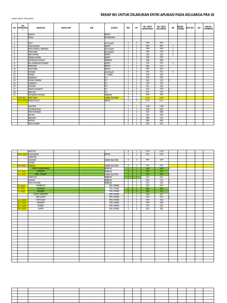 Format Rekapan Iks Polagan | PDF